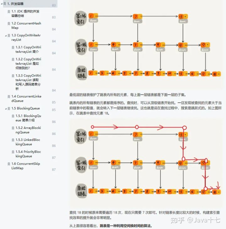 跟阿里月薪8W的聊过后，才知道自己一直在打杂...