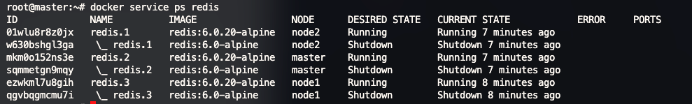 2023跟我一起成为docker大牛：swarm 教程：部署篇「上」_json_12