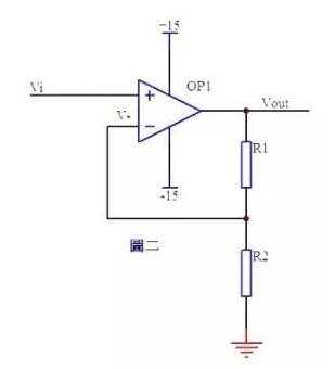 运放的同相与反相放大