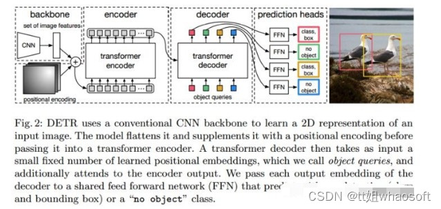 目标检测-DETR_二维_04