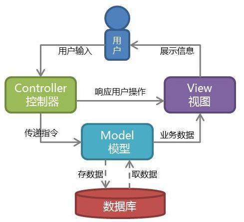 a156544fb700262338b1a71a92a7f690.png