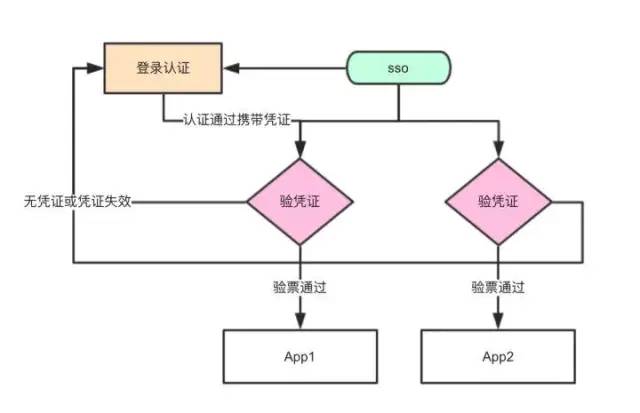 a15a804192ef4eec2da88adb5cf4d791.png