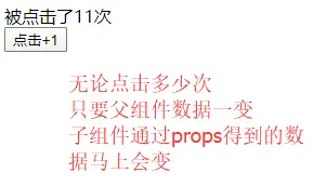 props的响应式.png