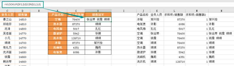 excel排名技巧：万能透视表加筛选找出销售冠军