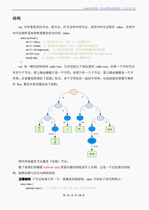 Redis真没那么难，这份大佬实战笔记也太可了，吹爆