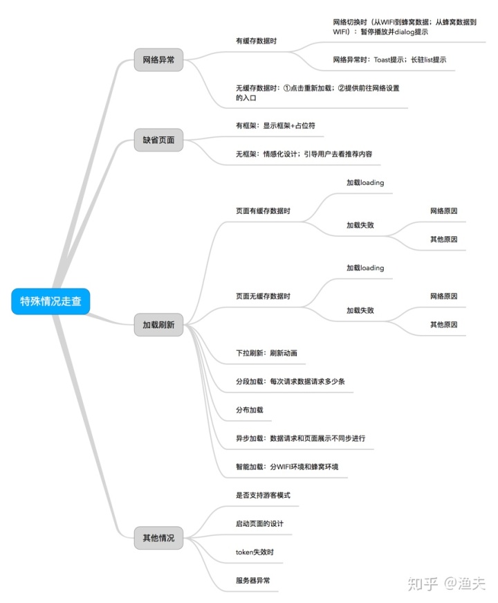 a162b32c3e51f02695edb4c5cb8de498.png