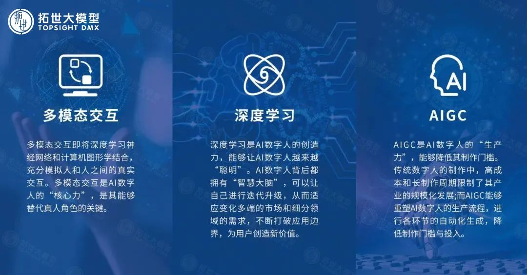 数字化管理新革命，AI数字人CEO登场引领变革！