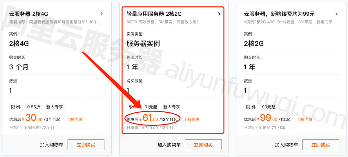3月阿里云服务器优惠价格，61元、99元和199元配置报价