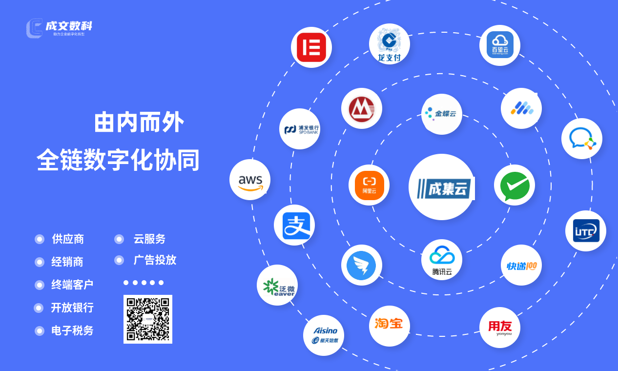 成集云 | 金蝶云星空与聚水潭ERP集成（聚水潭管库存）| 解决方案