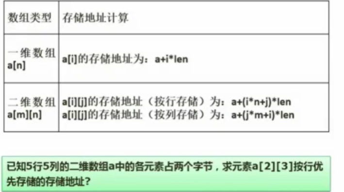 image-20220519213340560