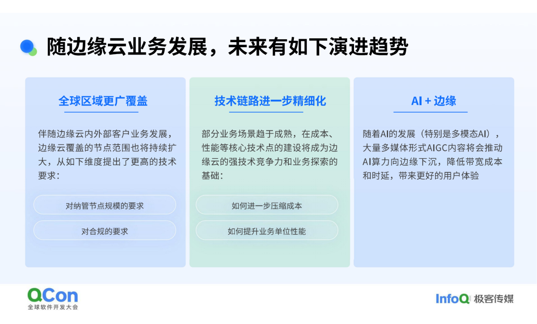 QCon演讲实录|徐广治：边缘云原生操作系统的设计与思考