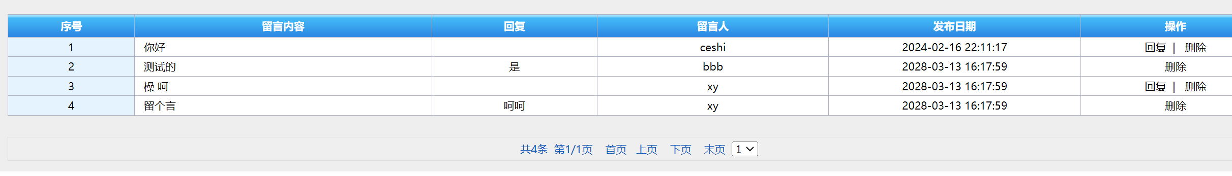 管理员-留言管理
