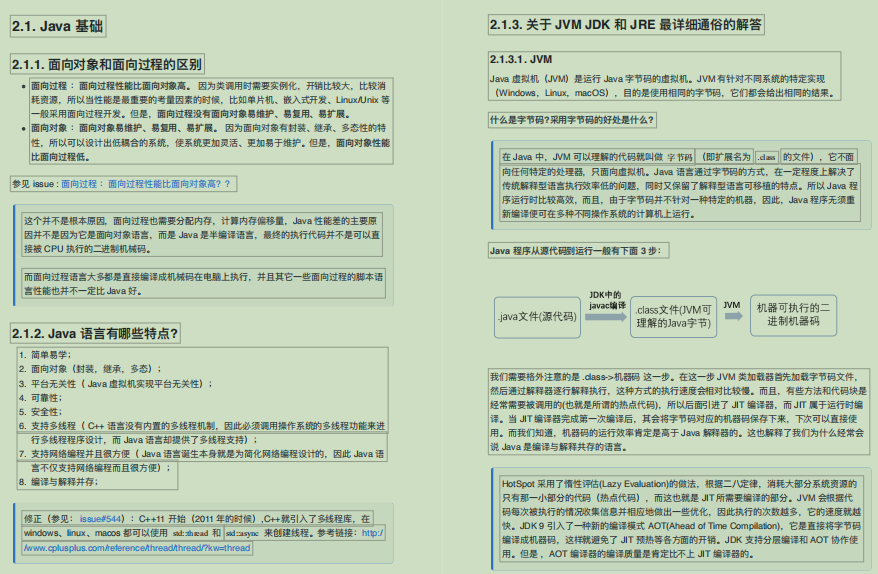 助力金三银四跳槽季，《Java面试突击版》第四版强势来袭