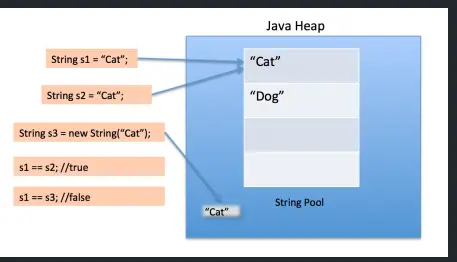 理解JVM