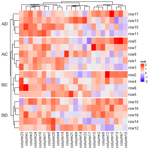 plot of chunk unnamed-chunk-56