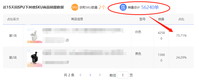 京东的商品搜索功能是如何实现的_如何精准查询京东商品销量？分享一个京东运营小妙招...