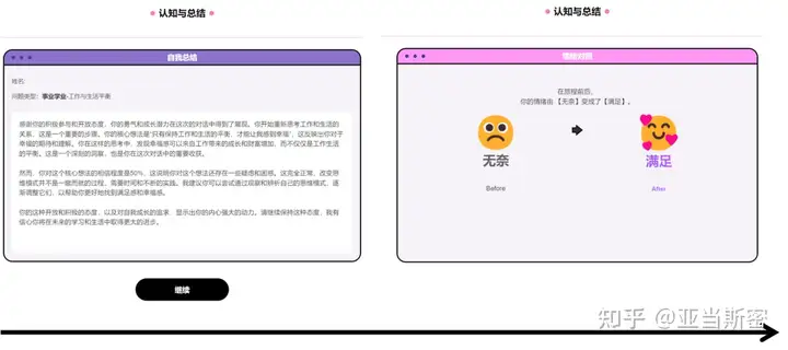 【AI心理咨询应用】继Woebot之后，国内诞生的“LLM+CBT”应用：白小喵