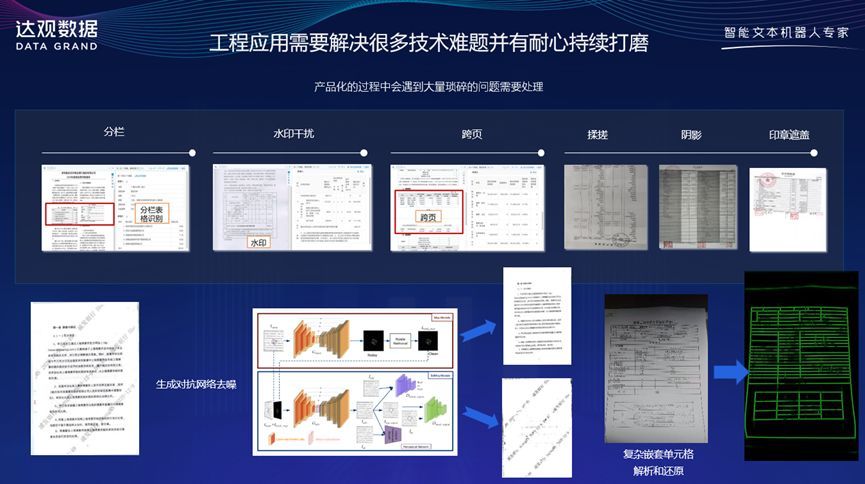 Ssd 东芝模型编号 Csdn