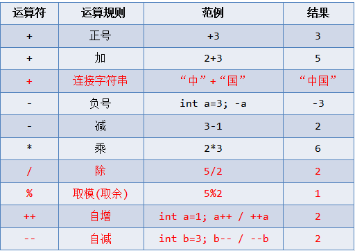 a18a027e2a7483c705224bf5db3292f3.png