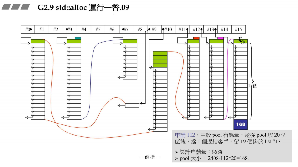 image-20220823212251869