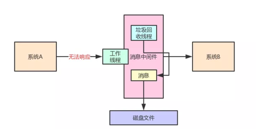 a18d7dc63b3936e6e114ed701b276af5.png