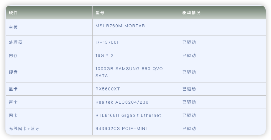 MSI B760M MORTAR i7-13700F电脑 Hackintosh 黑苹果efi引导文件