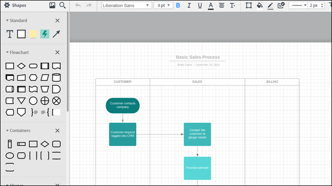 A chart template in the LucidChart editor.