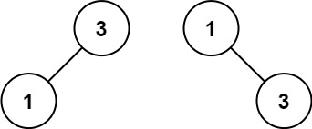 二叉搜索树题目：将有序数组转换为二叉搜索树