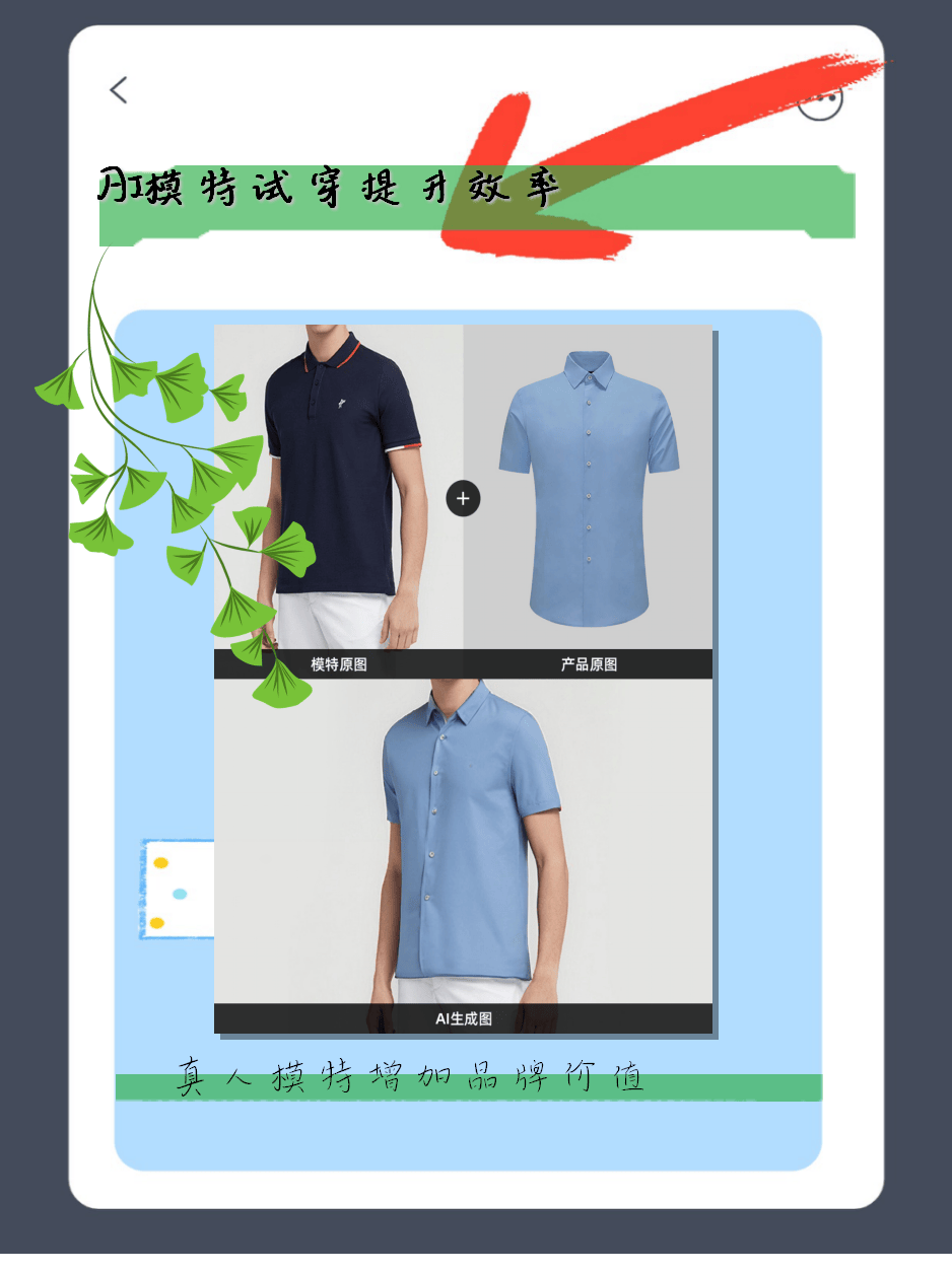 AI模特试穿图一键生成，电商模特商拍何去何从_工作流程_12