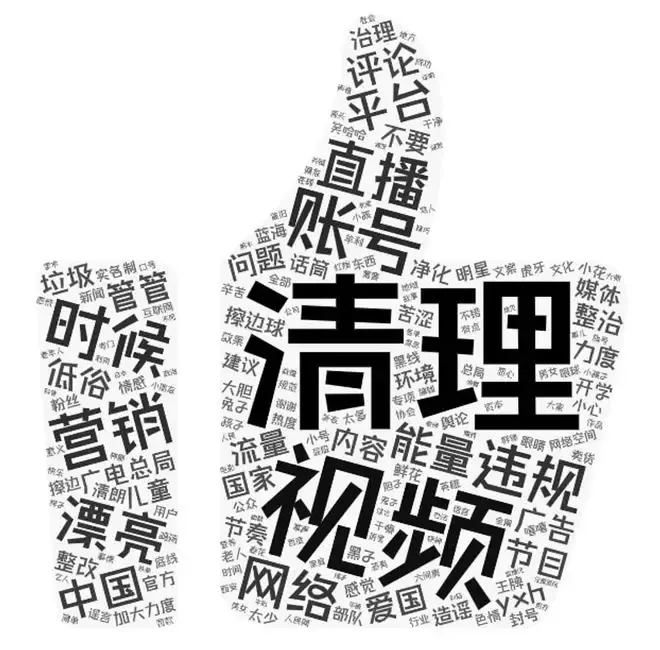 短视频平台如何保证内容安全问题？