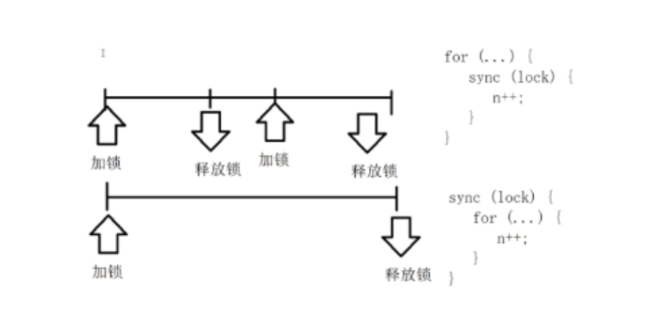 image-20220814204730940