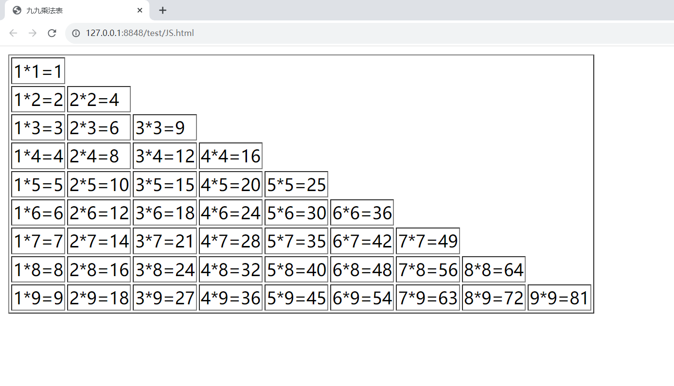 Javascript 流程控制 笔记/练习