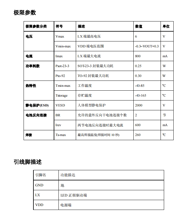 AP9111手电筒专用集成电路芯片 单节干电池 LED手电筒IC