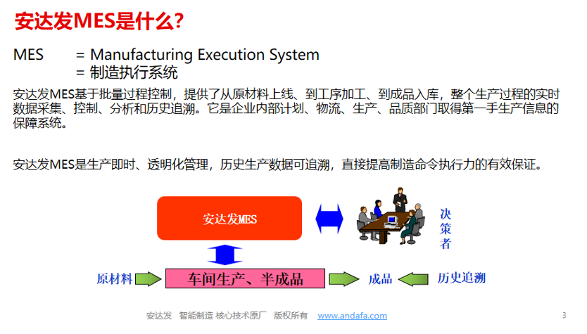 照明行业MES生产管理系统解决方案