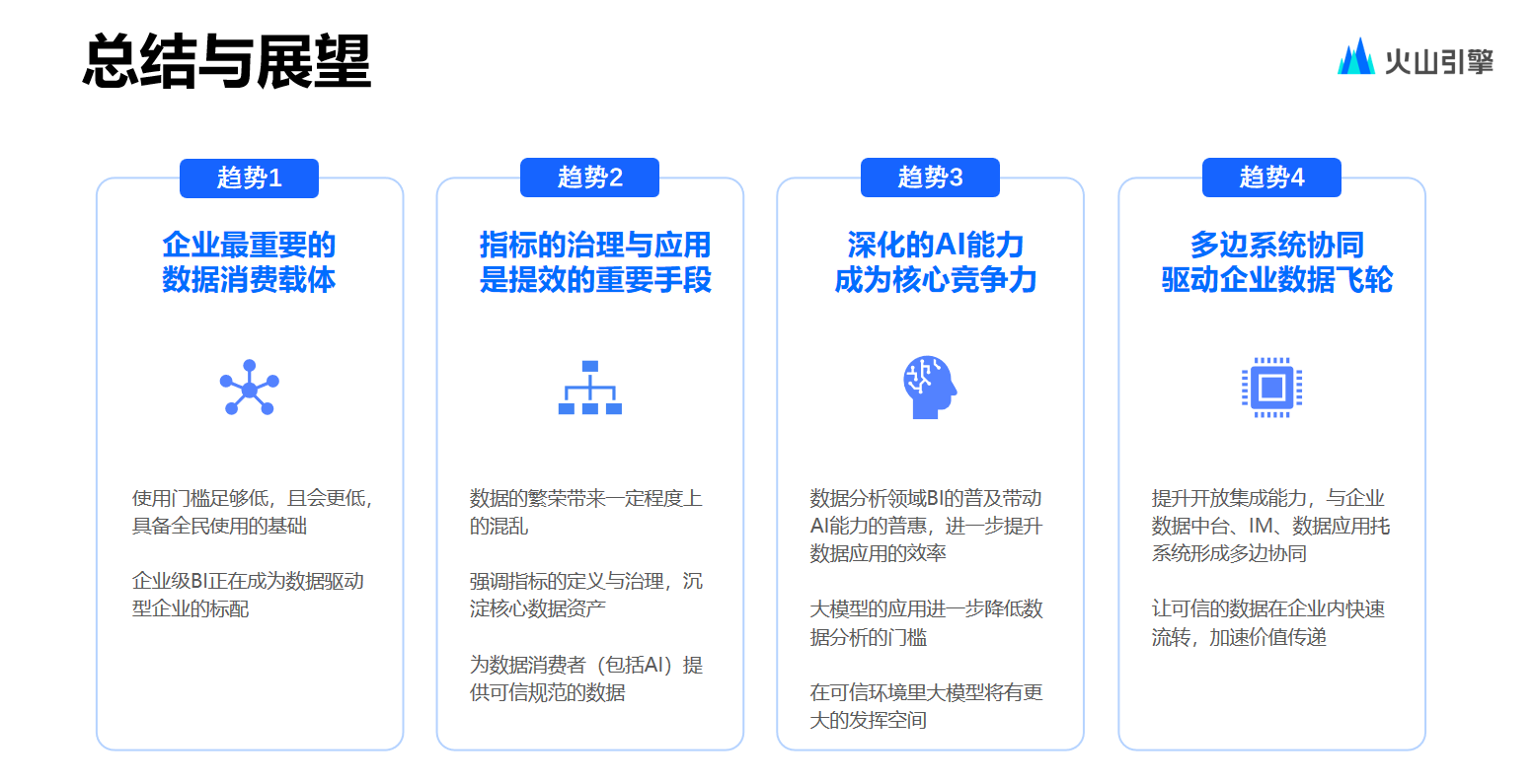 火山引擎数智平台：高性能ChatBI的技术解读和落地实践