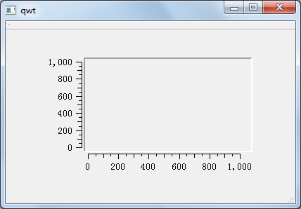 QWT编译、配置、使用（VS2010 <wbr>+ <wbr>Qt5.1.0）