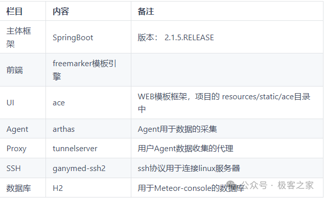 a1b7209eef22b25a2a0c31a6edd1114f.png