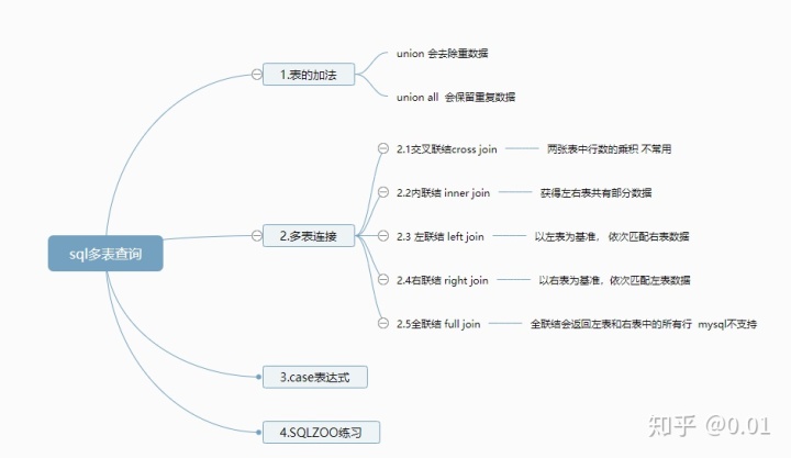 a1bf61616e0f5109cb12872891442725.png