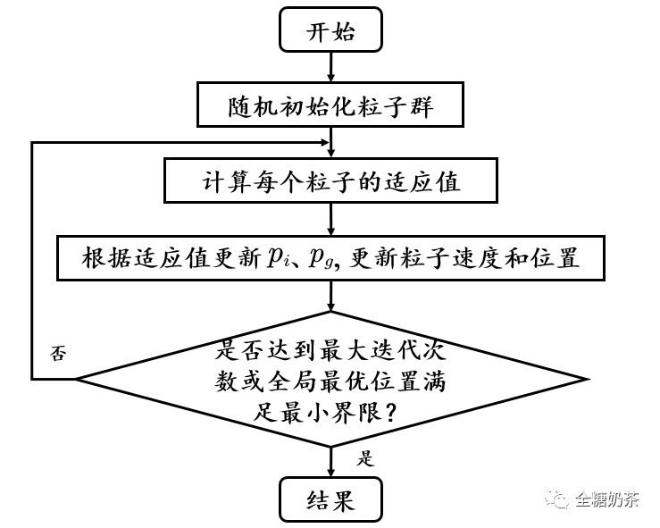 a1c7510d115b9569a7db96de5890e0a2.png