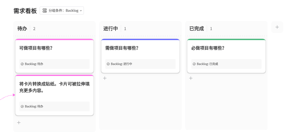 敏捷开发工具有哪些？这款在线敏捷工具好评如潮！