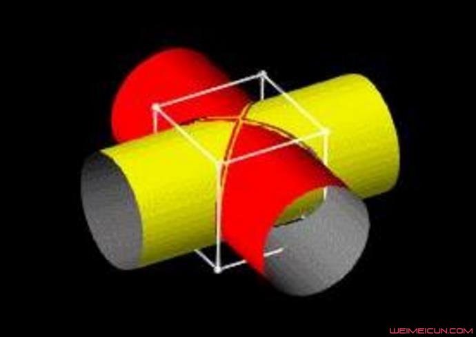 牟合方盖matlab,牟合方盖指的是什么 牟合方盖是怎么形成的有什么用