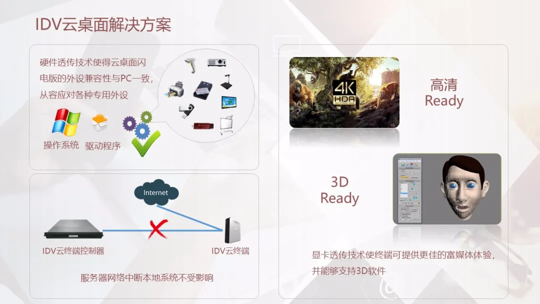 3种云桌面（VDI、IDV、VOI）技术解决方案简介