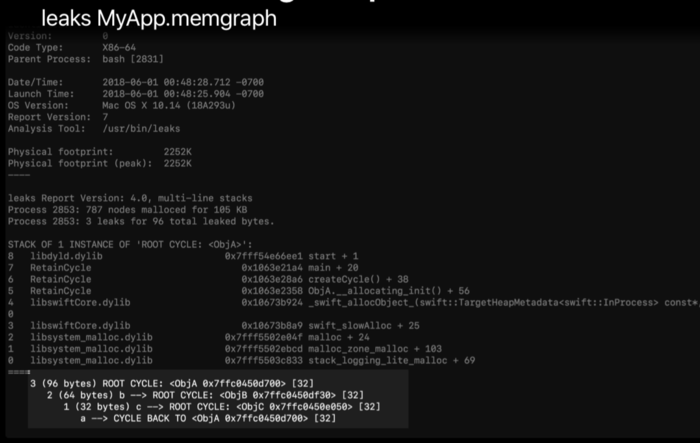 深入解析iOS内存 iOS Memory Deep Dive