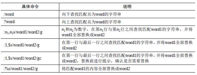 java正则表达式，java正则表达式详解