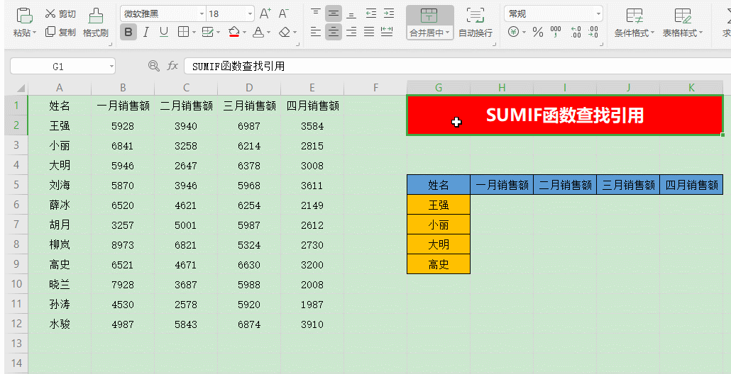 =sumif($a$2:$a$16,$g6,b$2:g$16).