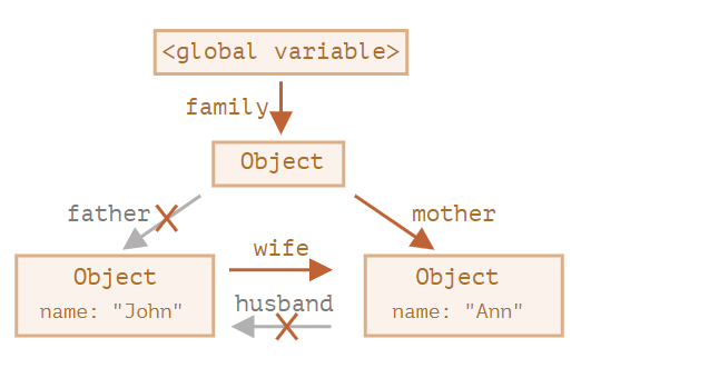 image-20220613185914015