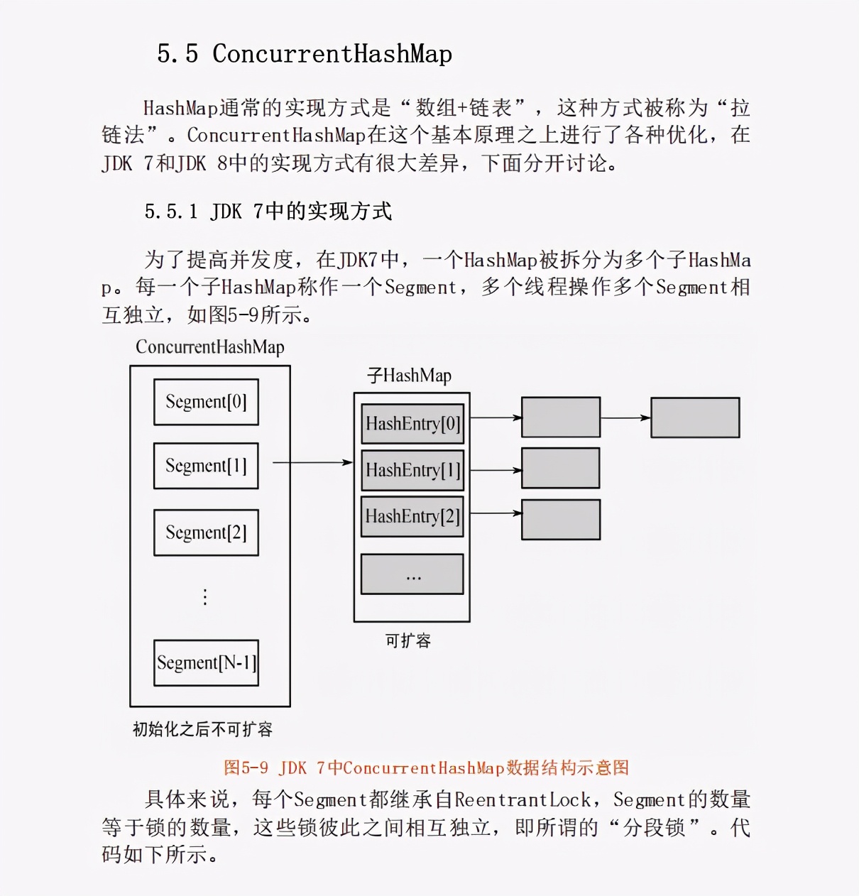 跨年巨作！13万字！腾讯高工手写JDK源码笔记 带你飙向实战