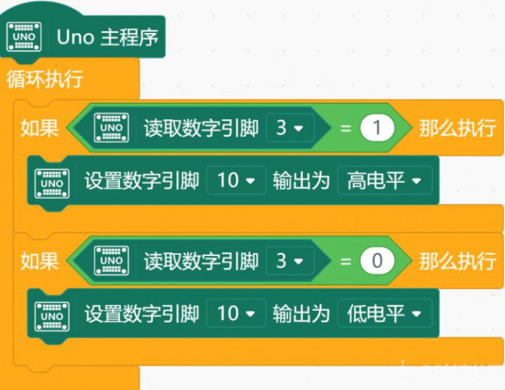 arduino的軟件:arduino ide和mind 圖形化編程-易微幫