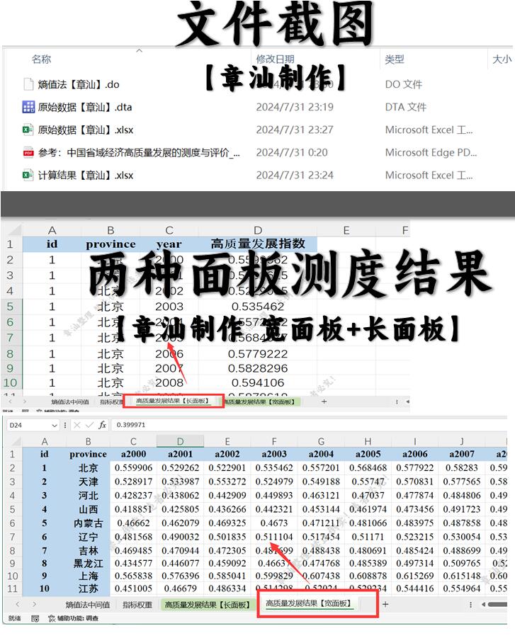 【更新2022】省级经济高质量发展指标体系测度 含代码 2000-2022