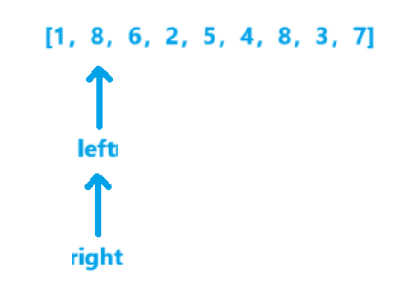  【C++算法】5.双指针_乘最多水的容器